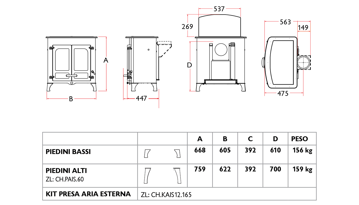 Stufa classica a legna Island II - Ecodesign 2022 - Zetalinea Srl